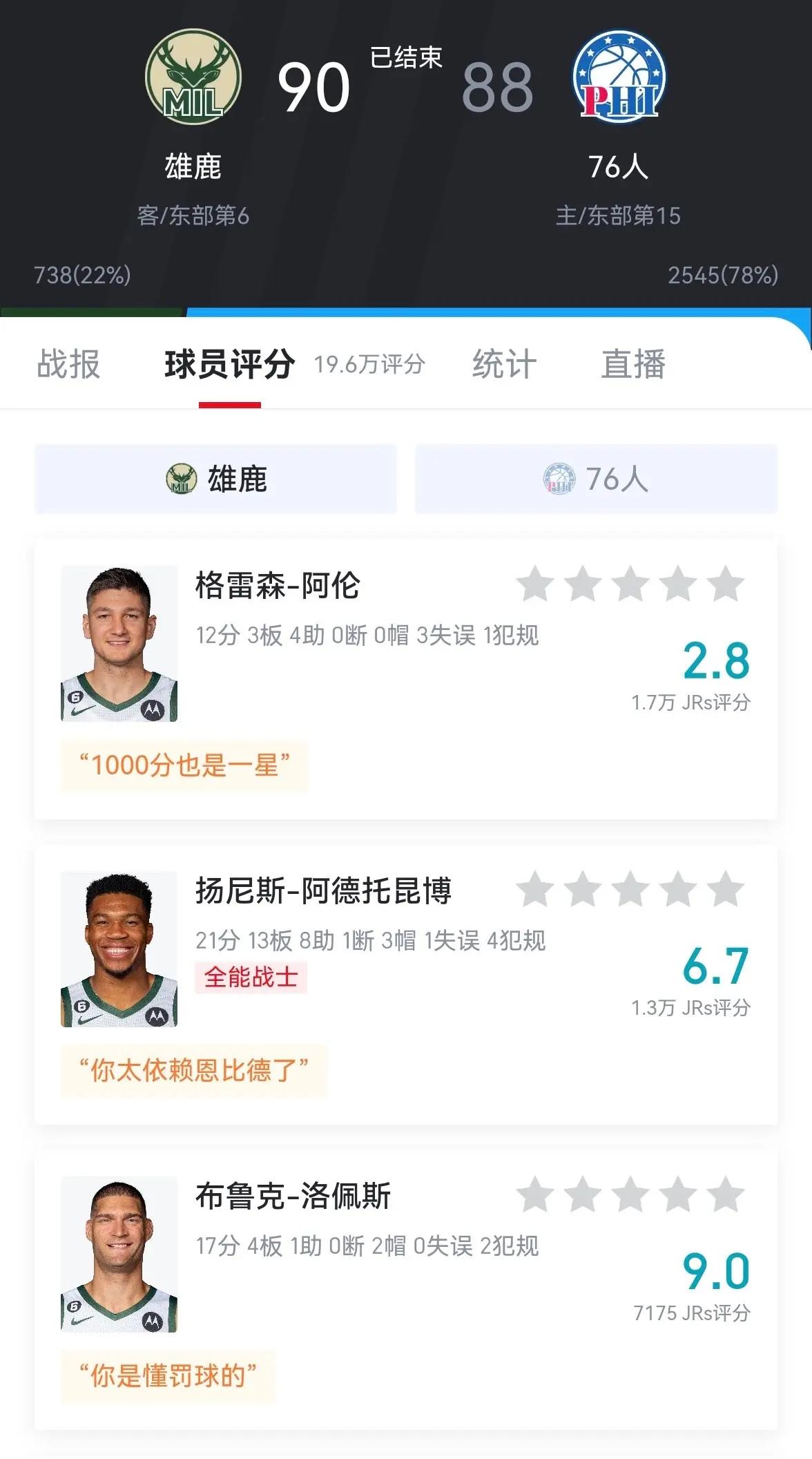 包含字母哥焦点对战，内马尔与40激战湖人分钟，重要助攻胜负难料！再创辉煌时刻的词条