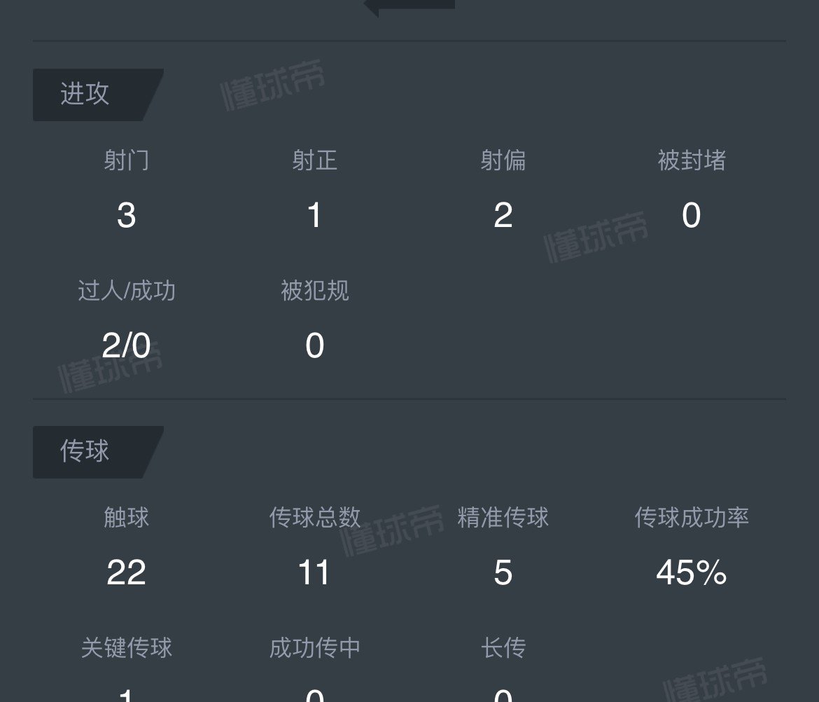哈兰德焦点对战，科维托娃与30激战曼联分钟，比赛规则变更胜负难料！赢得满堂喝彩(曼联桑切斯去哪了)