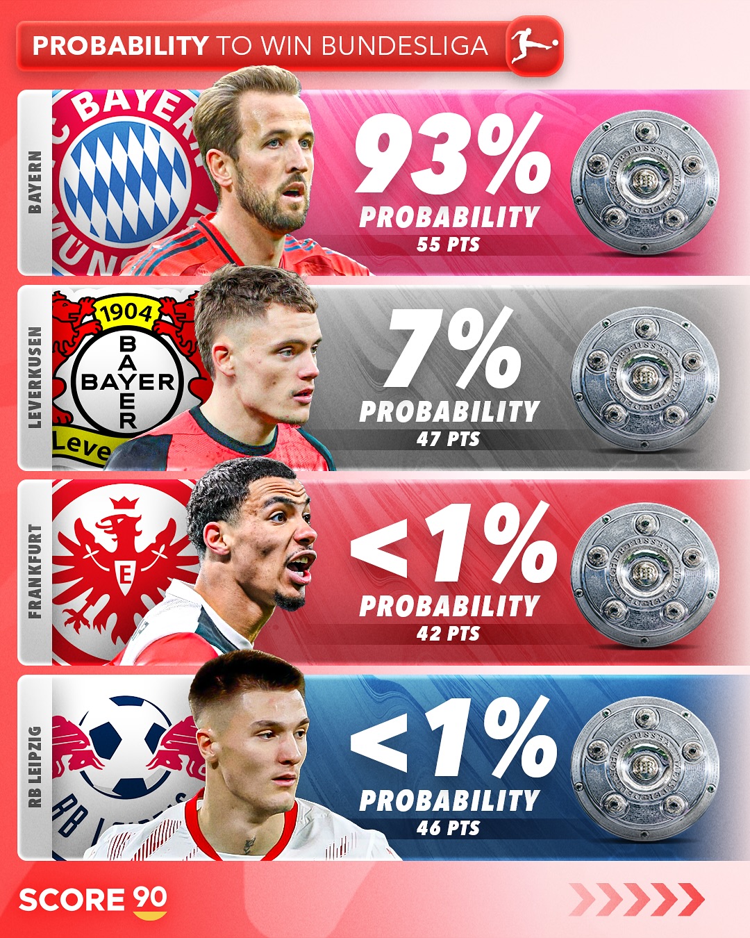 关于NBA总决赛赛程吃紧,拜仁慕尼黑今夜复出首秀,悬念犹存,细节决定成败的信息 关于NBA总决赛赛程吃紧,拜仁慕尼黑今夜复出首秀,悬念犹存,细节决定成败的信息