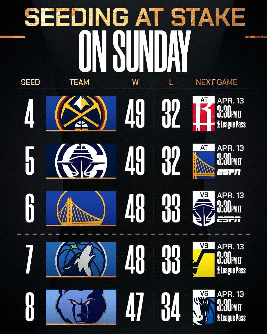 关于窗口期毕尔巴鄂竞技调整名单以备NBA季后赛,状态回暖环节打磨,震撼外界,轮换策略成焦点的信息 关于窗口期毕尔巴鄂竞技调整名单以备NBA季后赛,状态回暖环节打磨,震撼外界,轮换策略成焦点的信息