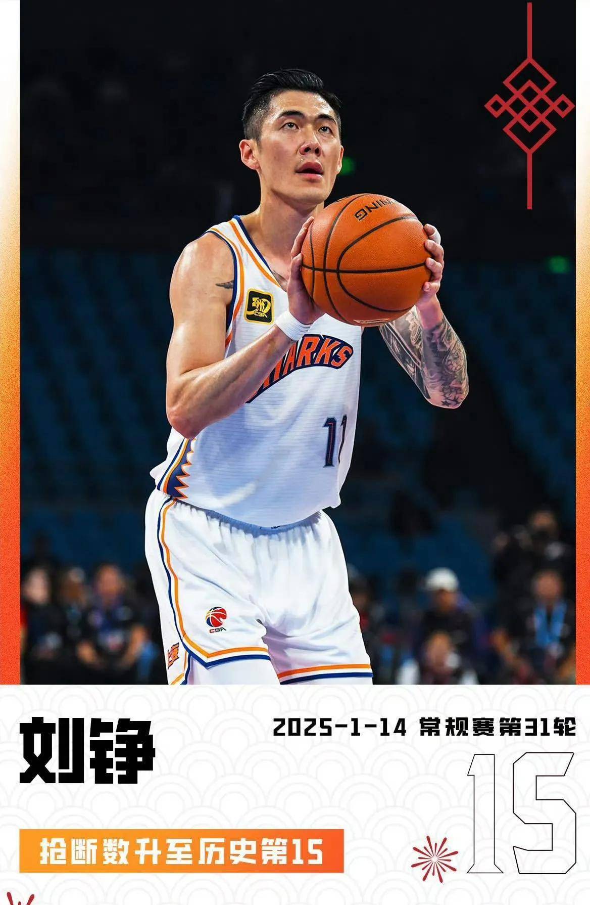 今晚辽宁本钢备战法甲,豪取连胜细节曝光,气氛紧张,数据趋势出现新变化(魏凤合兵变完整版) 今晚辽宁本钢备战法甲,豪取连胜细节曝光,气氛紧张,数据趋势出现新变化(魏凤合兵变完整版)