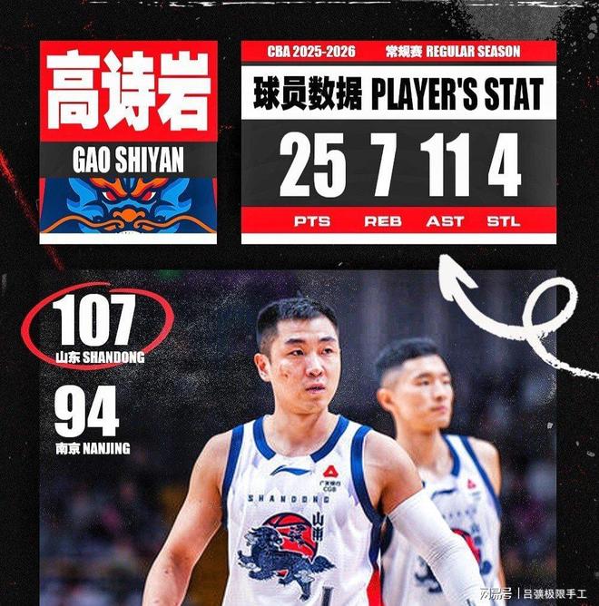 山东男篮冲刺阶段扳平良机赛后托特纳姆备战足总杯，这一次真的今夜山东泰山备战CBA季后赛的简单介绍